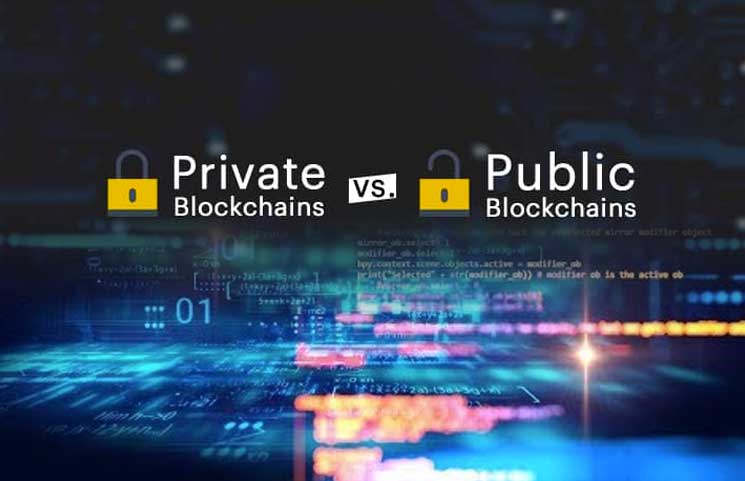 public-blockchain