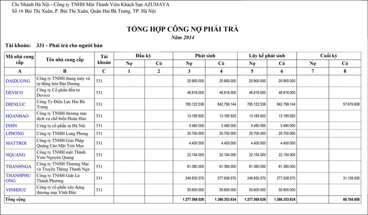 vi-du-cong-no-phai-tra