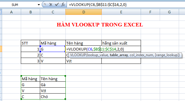 vi-du-ham-vlookup-trong-excel