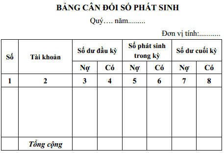 mau-bang-can-doi-so-phat-sinh