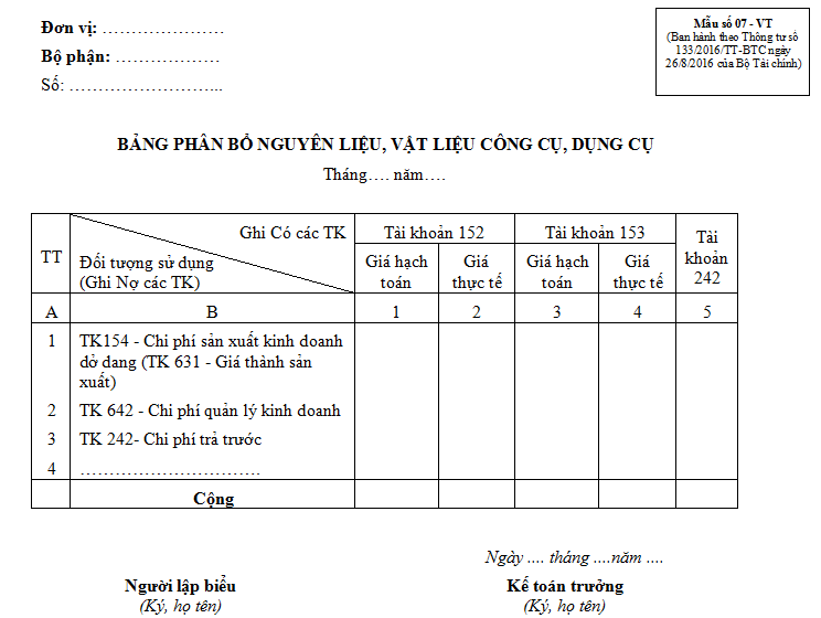 mau-bang-phan-bo-nguyen-vat-lieu-thong-tu-133