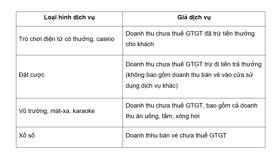 giá tính thuế tiêu thụ đặc biệt cho dịch vụ