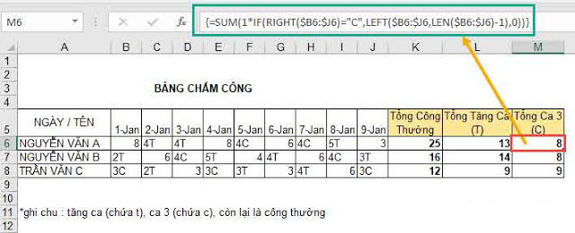 bảng châm công