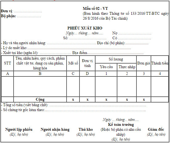 Mẫu phiếu xuất kho theo Thông tư 132, Thông tư 200