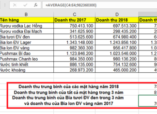 Cách sử dụng hàm Average để tính trung bình cộng trong Excel