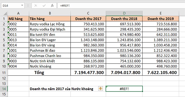 Hướng dẫn cách khắc phục lỗi #REF! trong Microsoft Excel