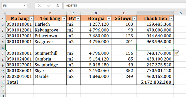 "Bắt" Excel tự động sao chép công thức, tự động tính tổng