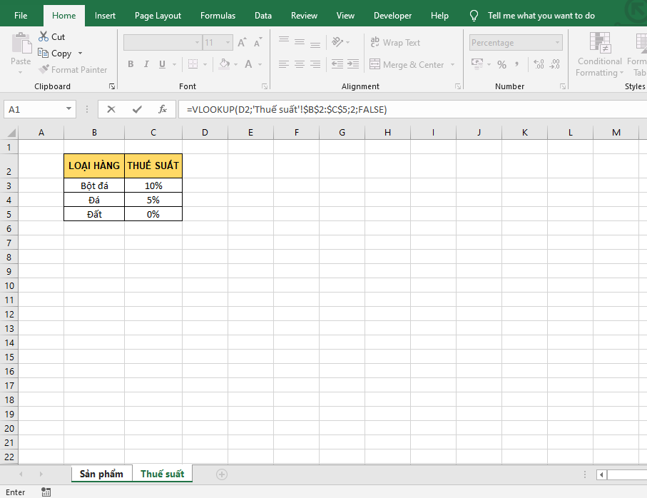 Cách sử dụng hàm VLOOKUP cùng sheet, khác sheet và khác file