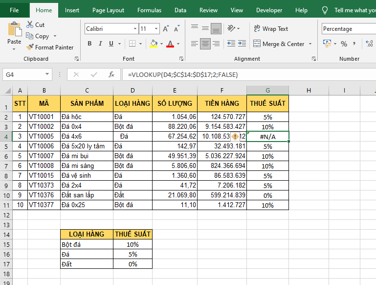 Sửa lỗi #N/A khi sử dụng hàm VLOOKUP trong Excel