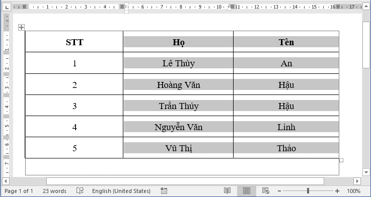 Cách sắp xếp tên theo thứ tự chữ cái trong Microsoft Word