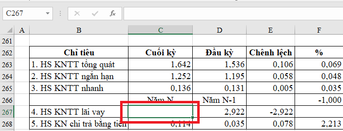 Cách xóa nội dung, định dạng, chú thích, liên kết có trong ô tính Excel