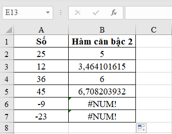 Công thức và cách sử dụng hàm căn bậc 2 trong Excel