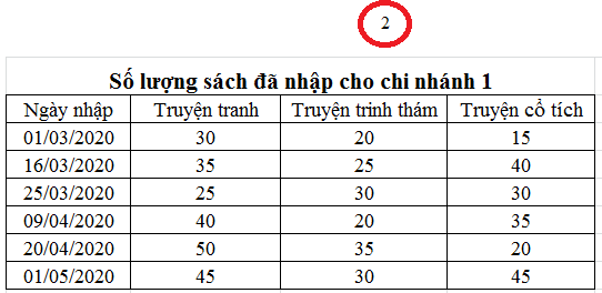 Mẹo đánh số trang không bắt đầu từ 1 trong Excel