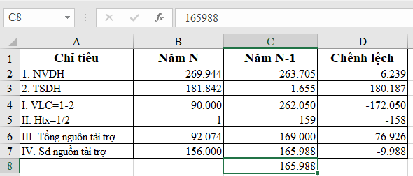 Bật mí 20 cách sử dụng tính năng Paste trong Excel