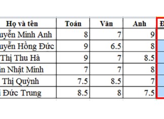 Mách bạn 2 cách tính trung bình cộng cực nhanh trong Excel