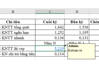 Cách xóa nội dung, định dạng, chú thích, liên kết có trong ô tính Excel