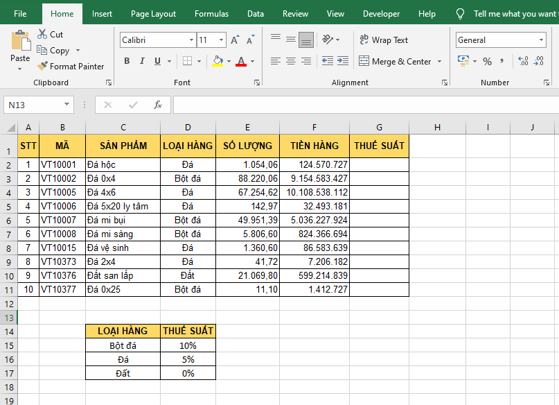 Cách sử dụng hàm VLOOKUP cùng sheet, khác sheet và khác file