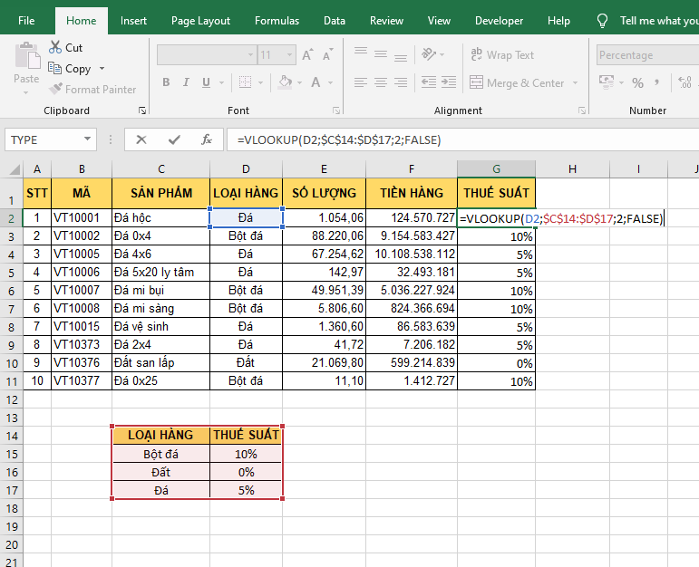 6 lỗi làm hàm VLOOKUP không hoạt động trong Excel