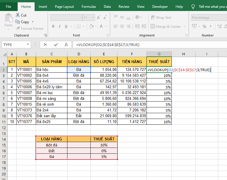 6 lỗi làm hàm VLOOKUP không hoạt động trong Excel