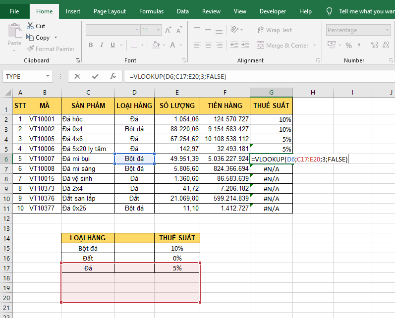 6 lỗi làm hàm VLOOKUP không hoạt động trong Excel