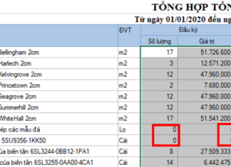 3 Cách xóa số 0, ẩn số 0 trên Excel rất nhanh chóng và đơn giản