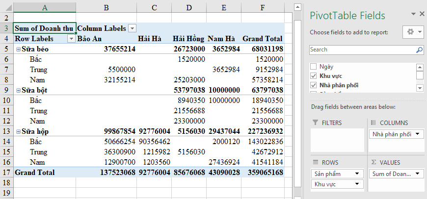 Sử dụng thành thạo Pivot Table thông qua ví dụ thực tế