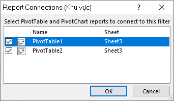 Sử dụng thành thạo Pivot Table thông qua ví dụ thực tế