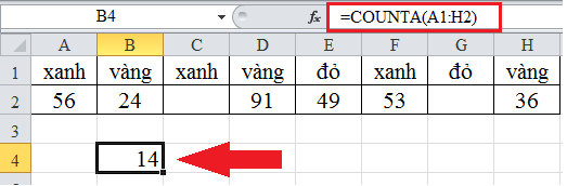 Những hàm cơ bản nhất trong Excel mà bạn phải nằm lòng