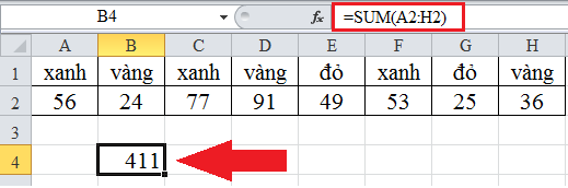 Những hàm cơ bản nhất trong Excel mà bạn phải nằm lòng