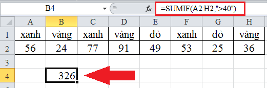 Những hàm cơ bản nhất trong Excel mà bạn phải nằm lòng