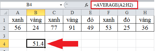 Những hàm cơ bản nhất trong Excel mà bạn phải nằm lòng