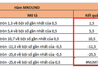 Cách làm tròn số đến 0.5 trong Excel: Rất đơn giản, ai cũng làm được