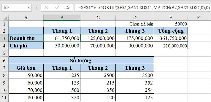 Kết hợp hàm Vlookup và hàm Match khi tìm theo nhiều cột chứa kết quả