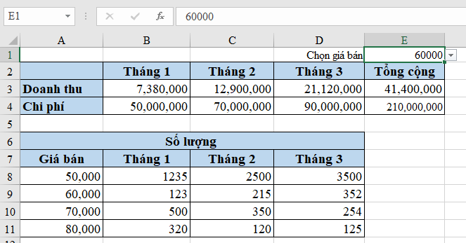 Kết hợp hàm Vlookup và hàm Match khi tìm theo nhiều cột chứa kết quả