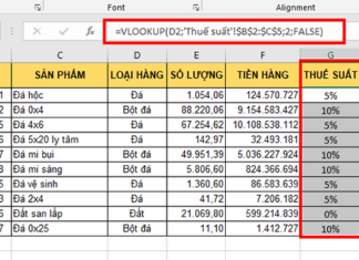 Cách sử dụng hàm VLOOKUP trong cùng Sheet, khác Sheet và khác file