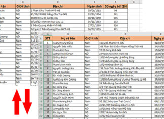 Hướng dẫn cách đảo ngược dữ liệu trong cột trên Excel