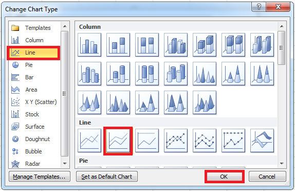 Cách tạo 2 biểu đồ Excel trên cùng 1 hình, bạn có biết?