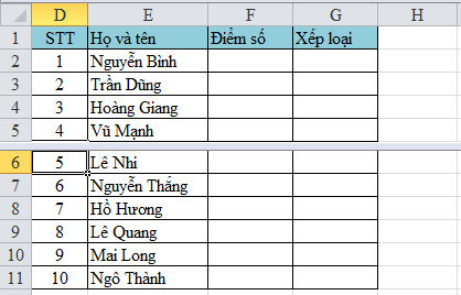 Cách sử dụng công cụ Split tách bảng dữ liệu trong Excel