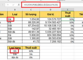 4 Lỗi cơ bản khiến hàm VLOOKUP không hoạt động