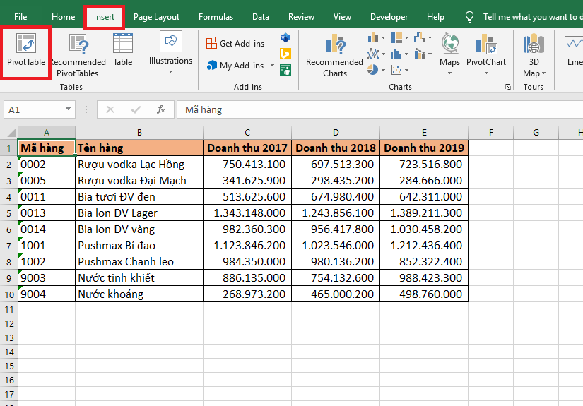 Hướng dẫn cách sử dụng PivotTable trong Microsoft Excel