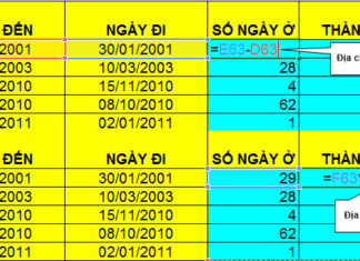 Cách sử dụng/chuyển đổi Địa chỉ Tuyệt đối-Địa chỉ Tương đối trong Excel