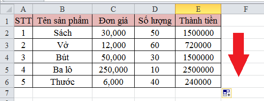 Mách bạn đọc 3 cách để nhập công thức trong Excel