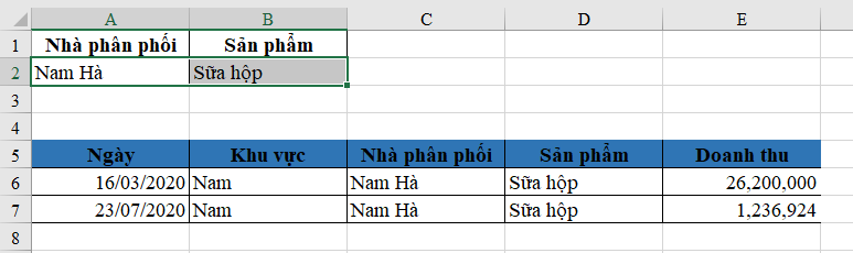 Cách lọc dữ liệu từ Sheet này sang Sheet khác có điều kiện