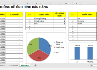 Mời bạn đọc tải về mẫu file Excel quản lý thông tin đơn hàng