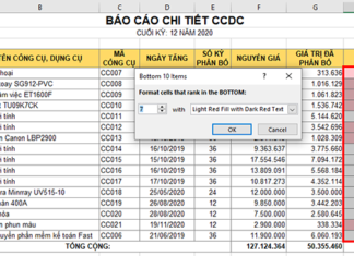 Cách tìm nhanh các giá trị lớn nhất, nhỏ nhất trong bảng dữ liệu Excel