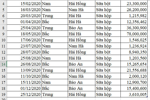 Hướng dẫn xóa dòng có điều kiện trong Microsoft Excel