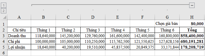 Cách sử dụng tính năng Outline trong Microsoft Excel