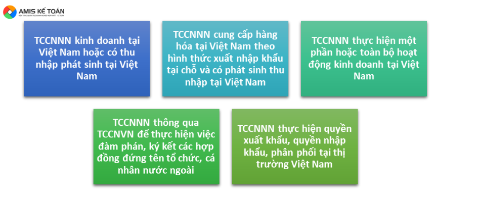 Hình 2: Đối tượng áp dụng thuế nhà thầu